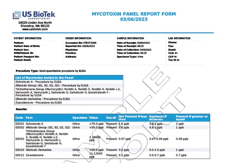 Mycotoxin Basic 1