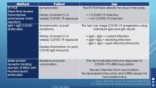 New PCR Test to Differentiate Between COVID-19 and Flu - EUROIMMUNBlog